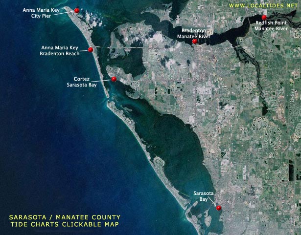 Southwest Florida Tide Chart